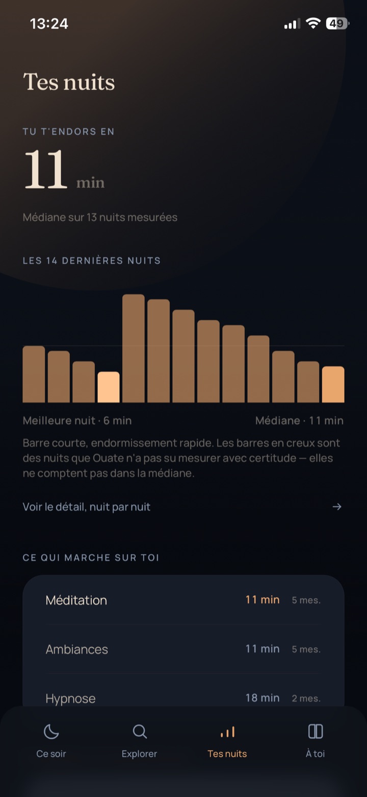 La schermata Le tue notti: tempo mediano di addormentamento, e cosa funziona su di te